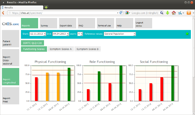 CHES Longitudinal Report demo